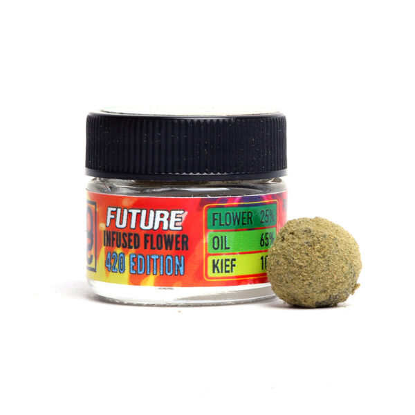 420 Edition | 2020 Future