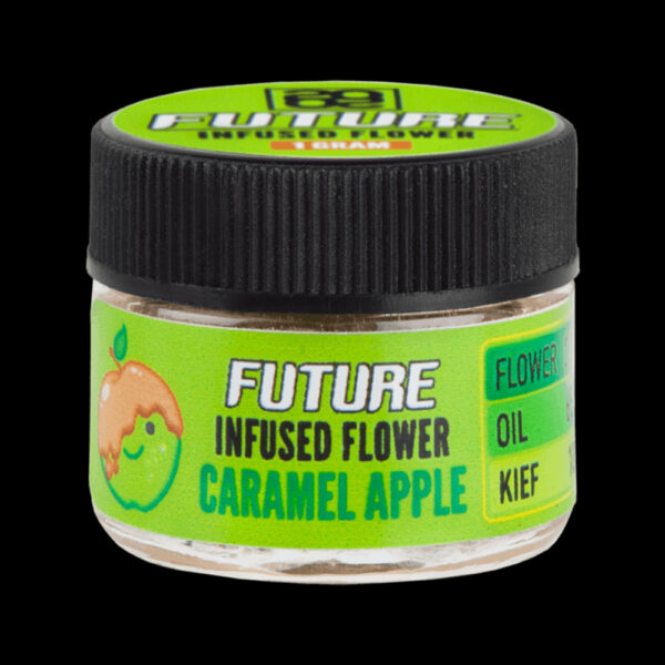 Caramel Apple | 2020 Future